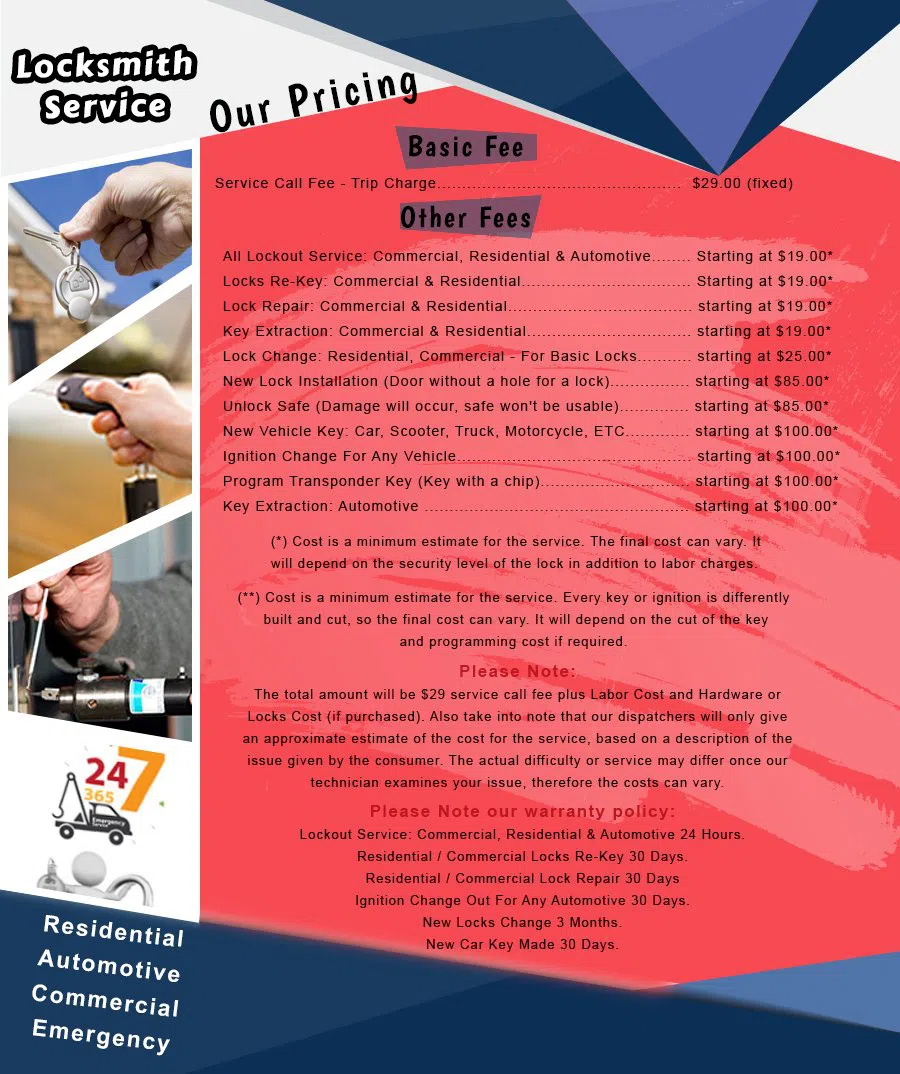 Chicago City Locksmith, Chicago, IL 312-763-5146